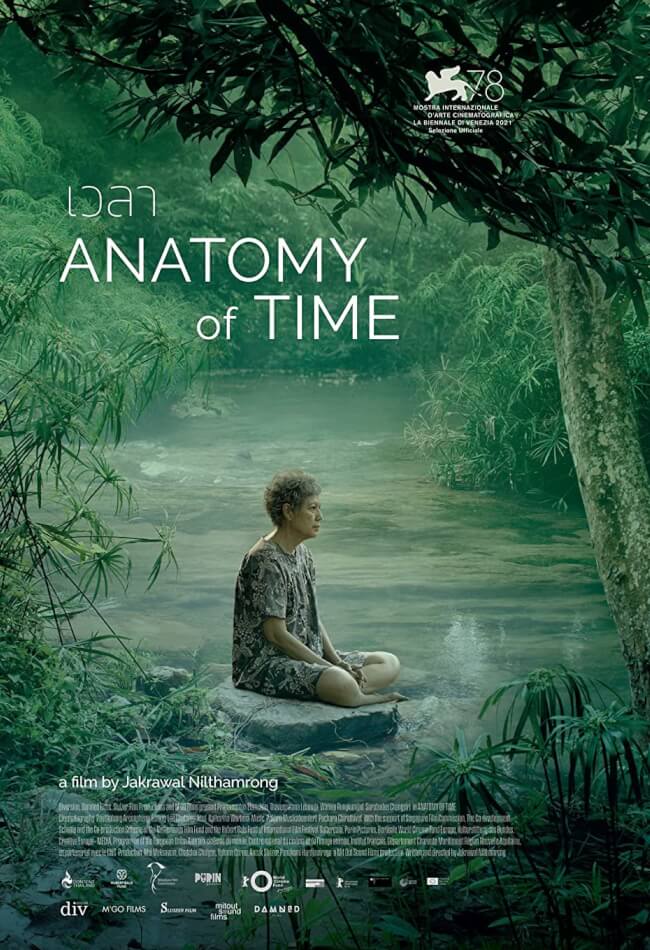 Anatomy Of Time Movie Poster