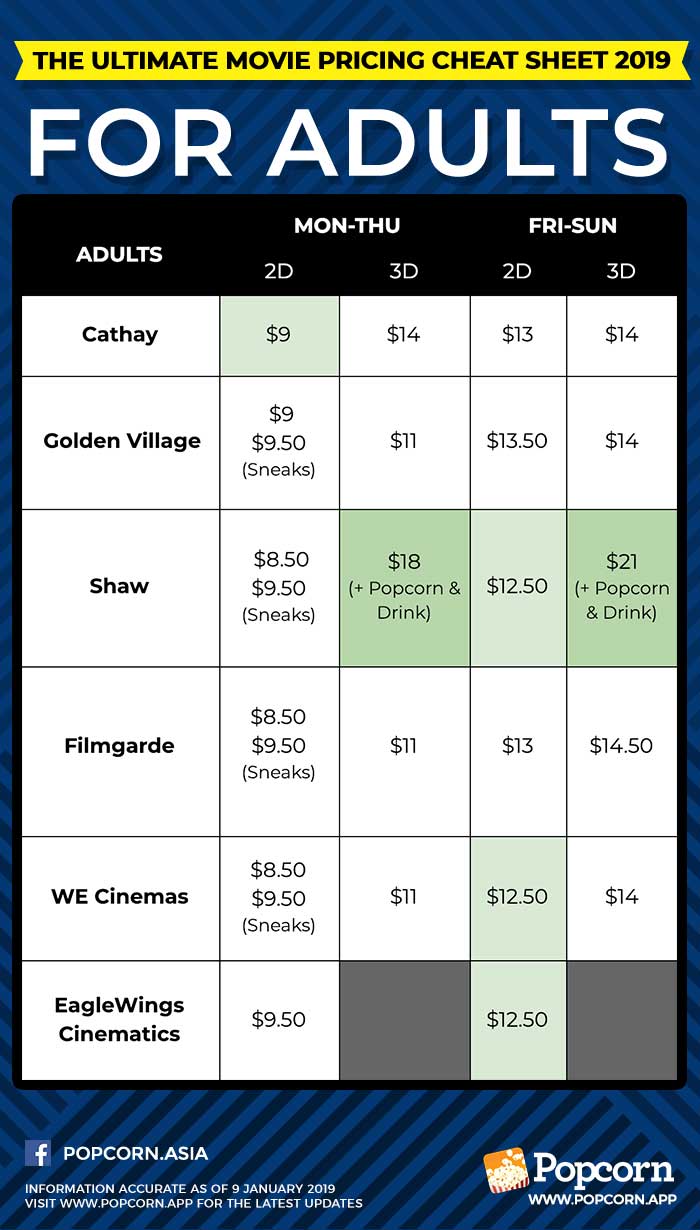 Adults Movie Ticket Pricing Singapore