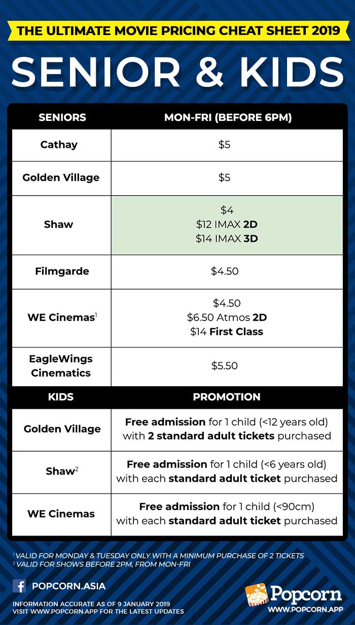 Senior Citizens and Kids Movie Ticket Pricing Singapore