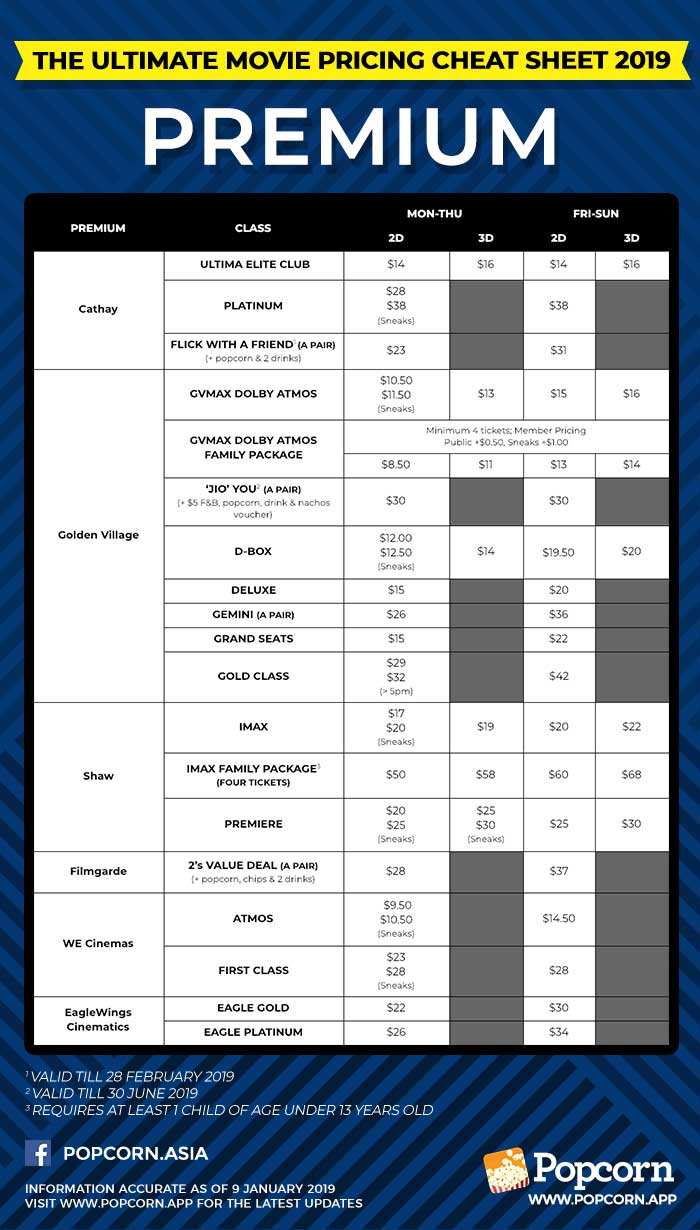 Special and Premium Movie Ticket Pricing Singapore