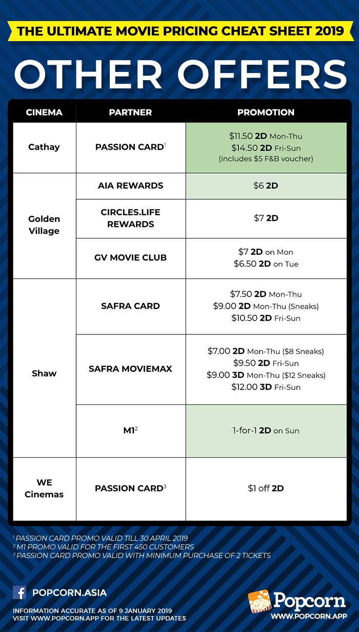 Vendor Movie Ticket Pricing Singapore